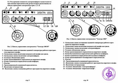 Инструкция электрической