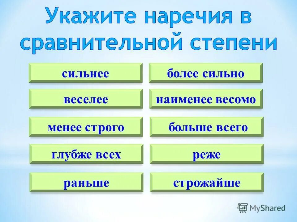 разряды наречий по значению. наречия таблица. смысловые группы наречий. наречие часть речи в русском языке. разряды наречий в русском языке.