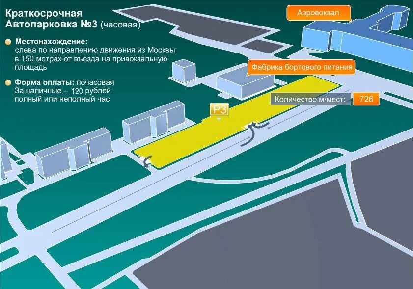 Сколько в аэропорту бесплатная стоянка. Схема парковок аэропорта Домодедово. Аэропорт Домодедово парковки р8. Домодедово паркинг p3. План парковки аэропорта Домодедово.