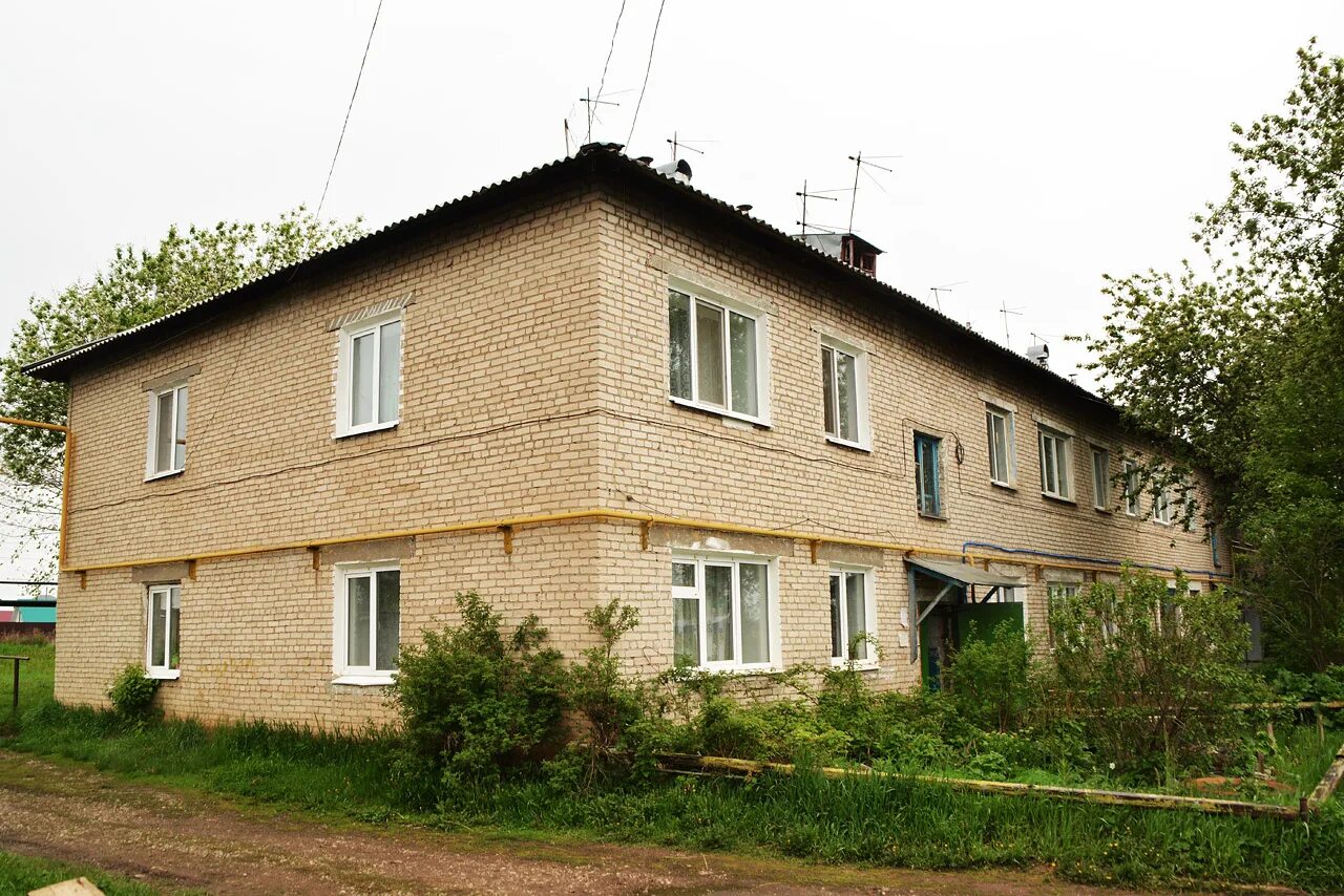 Н д пермь. Н д пермь. Петропавловская 23. Ленина 36 пермь. Шоссе космонавтов 61а пермь.