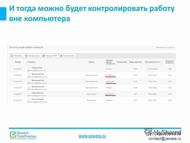 Отслеживание работы компьютера. Everest программа. Отслеживание работы компьютера. Программа мониторинга компьютера. Программа мониторинга.