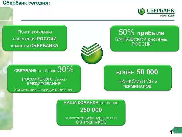 Операции сбербанка клиентам. Направления деятельности в ПАО Сбербанк России. Основные направления ПАО Сбербанка. Клиенты Сбербанка. Основная деятельность Сбербанка.