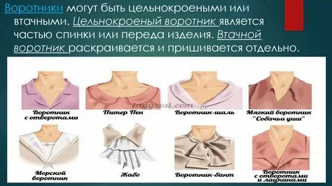 Виды воротничков