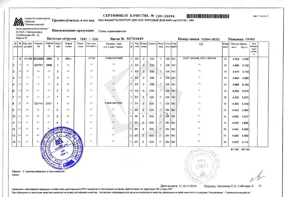 Сертификат лист стальной оцинкованный 05мм.