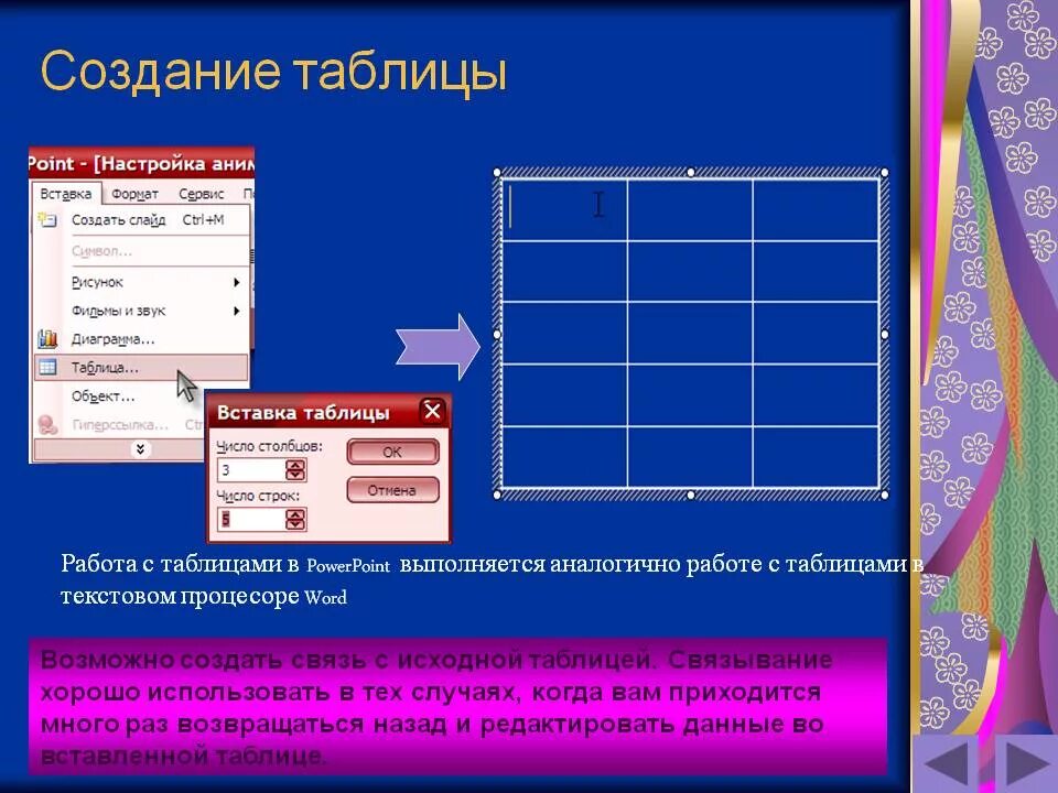 Таблица в powerpoint. Таблицы в POWERPOINT. Как сделать таблицу в POWERPOINT. Как вставить таблицу в презентацию. Таблица для презентации POWERPOINT.