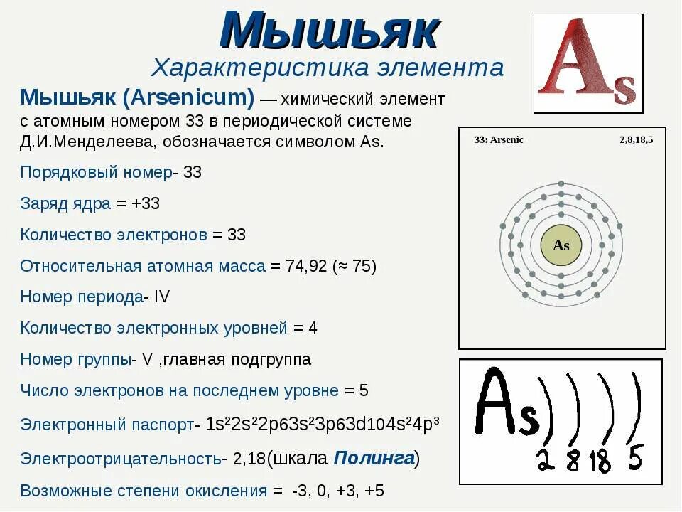 Номер группы p. Характеристика элемента мышьяка as. Характеристика as мышьяк химия. Характеристика хим элемента мышьяк. Характеристика химического элемента as мышьяк.