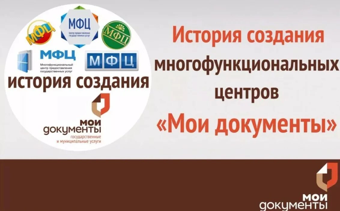 Миссия мфц. Мфц какие виды услуг. Перспективы развития мфц. День мфц. Мфц иллюстрация.