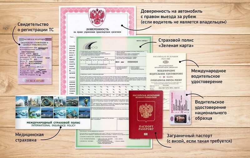 Какие документы нужны в поездку. Какие документы нужны для пересечения границы. Какие документы нужны в поездку. Документы для пересечения границы с абхазией. Полезные советы путешественникам.