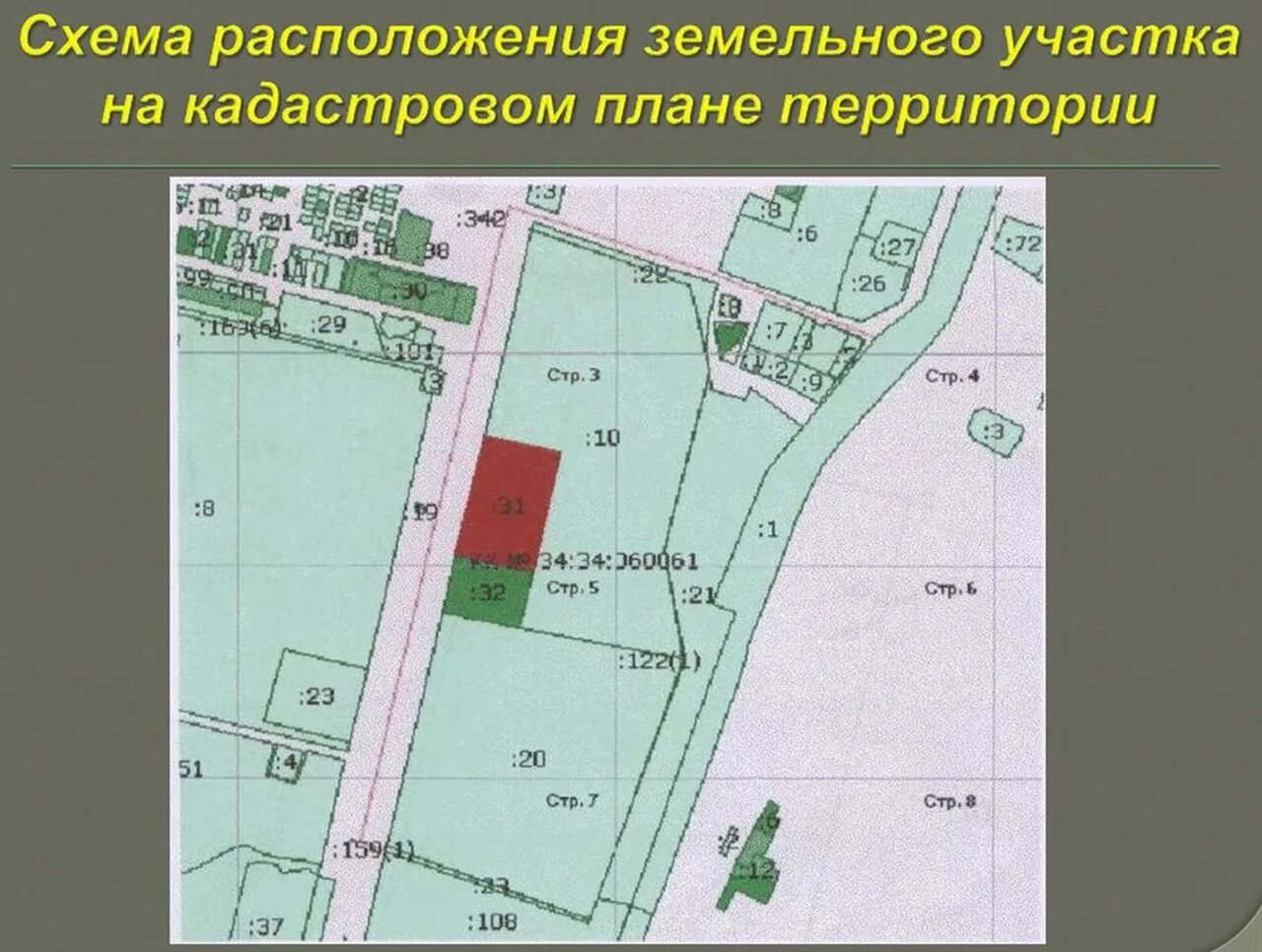 Кадастровая или среднегодовая. Схемы расположения земельного участка (срзу). Схема расположения земельных участков на кадастровом плане. План земельного участка на кадастровом плане территории. Схема КПТ земельного участка.