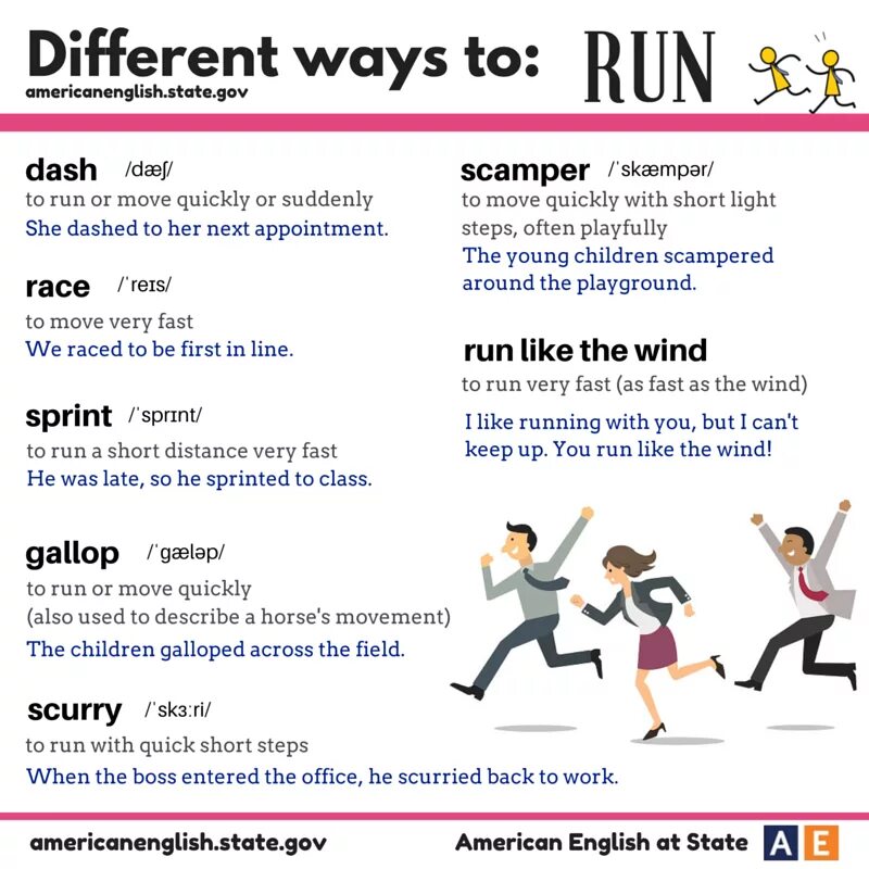 Get this show on the road идиома. Предложения с running the show. Run the show идиома. Run the show идиома. Test your english idioms.