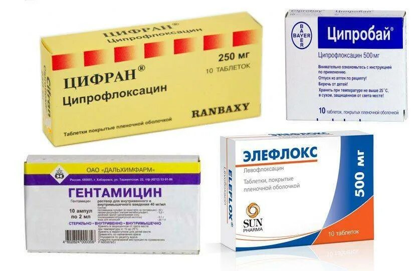 Антибиотики при простатите у мужчин
