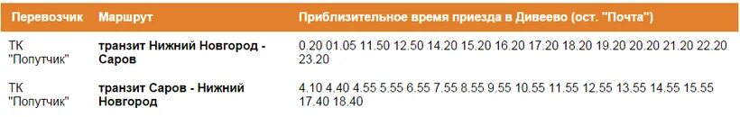 Нижний новгород саров расписание автобусов. Нижний Новгород-Дивеево автобус расписание попутчик. Расписание автобусов пассажир Саров-Нижний. Расписание автобусов Дивеево Саров. Попутчик Нижний Новгород Саров расписание автобусов.