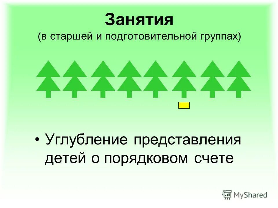 Результат порядкового счета. Методика обучения детей порядковому счету. Методика обучения количественному и порядковому счету дошкольников. Укажите последовательность обучения порядковому счету.