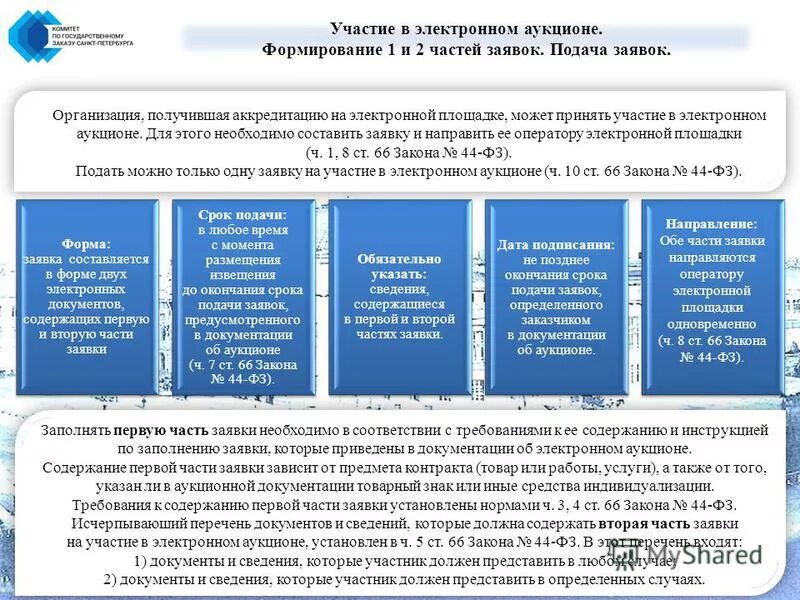 Центр реализации площадка электронных торгов. Центр реализации площадка электронных торгов