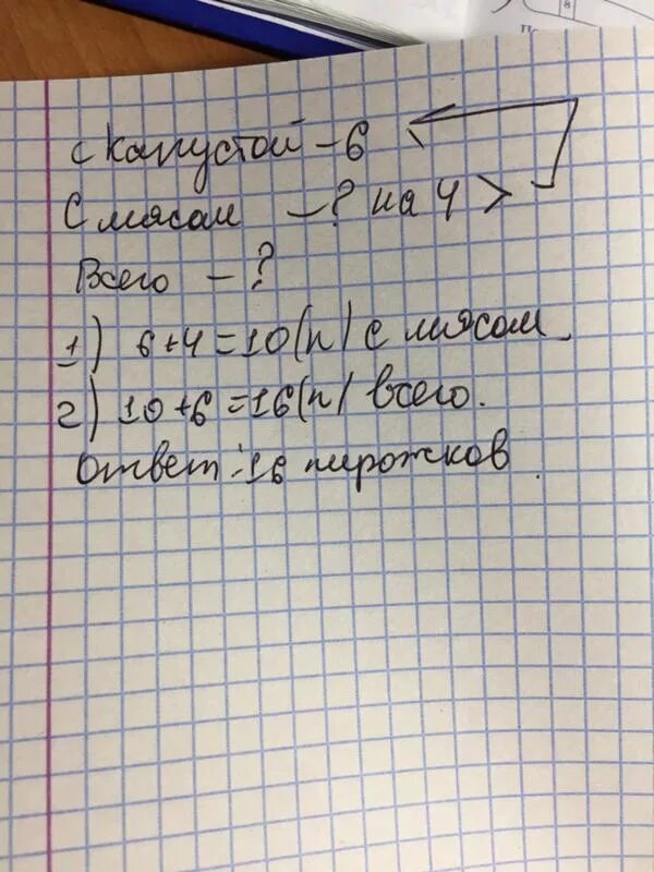 Купили 3 шапки по р и столько. Мама испекла 8 пирожков с капустой и столько же. Запиши решение задачи и ответ бабушка разложила 20 пирожков. В магазине было 60 Лимонов. Мама испекла много булочек.