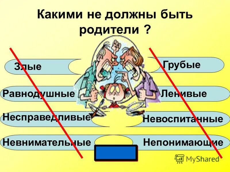 Каким родителем вы будете. Каким должен быть родитель. Каким должен быть хороший родитель. Какими должны быть родители для детей. Какой должен быть идеальный родитель.