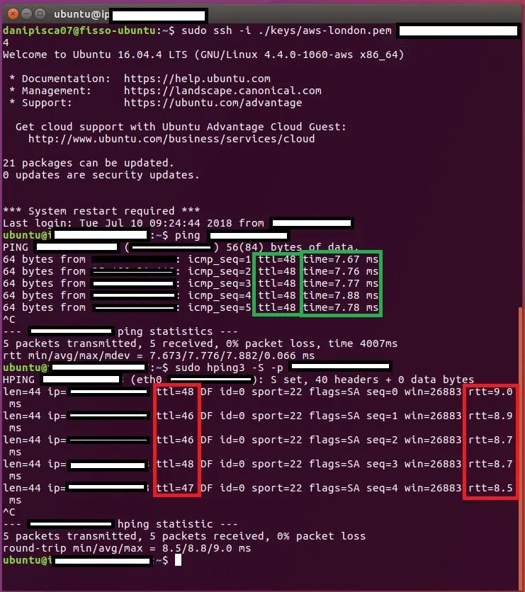 Tcp ping. Что такое TTL при пинге. Пингование TTL В Linux. Ping увеличить TTL. ICMP TTL.