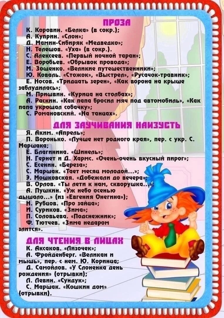 Произведения для 6 лет. Список литературы для детского сада. Какие книги почитать детям. Список литературы для детей 6-7 лет. Книги в 6 лет список для детей 6-7 лет.