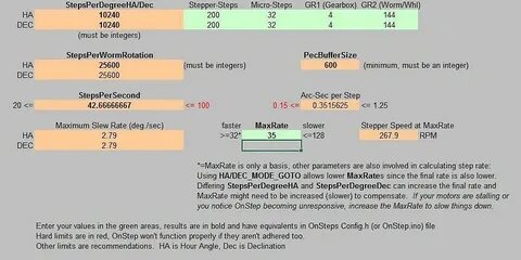 Min rate max rate
