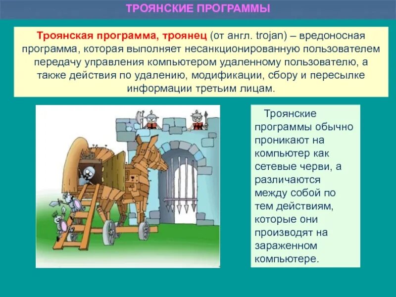 Троянская программа. Троянский конь вирус. Троянские вирусы — Trojan. Борьба с троянскими программами. Вредоносные программы троян