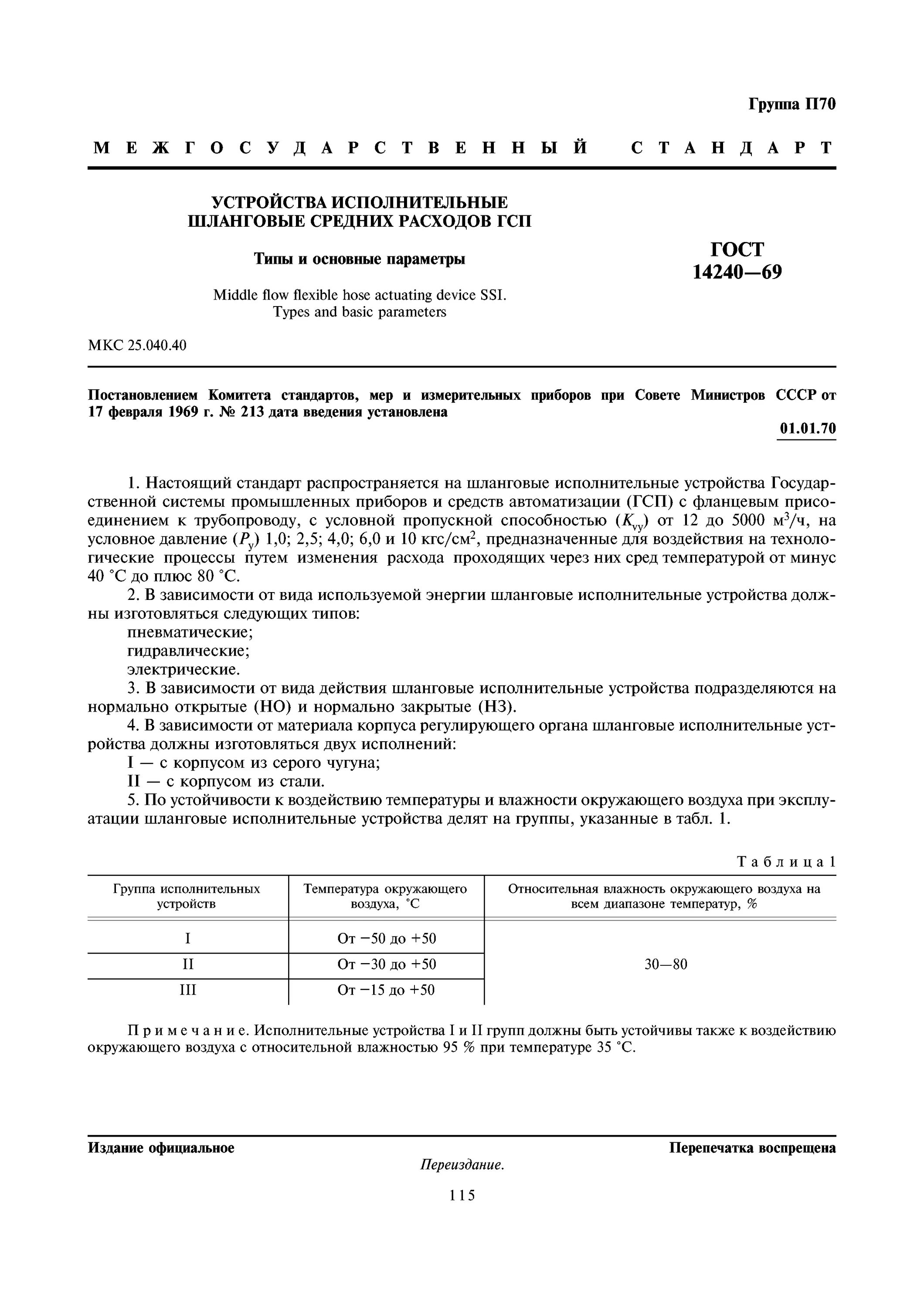 Типы исполнительных устройств
