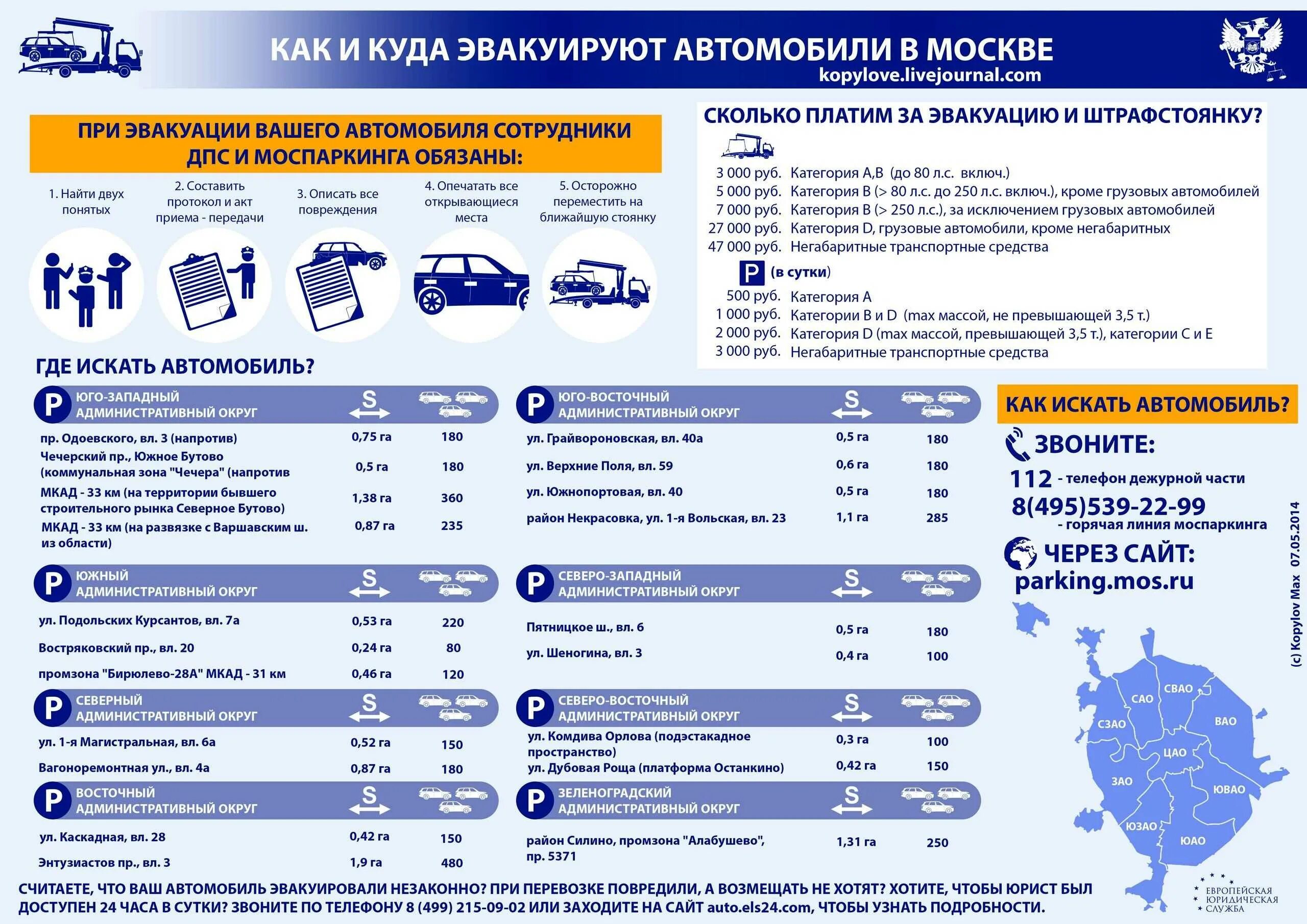 Забрать машину со штрафстоянки какие нужны документы. Эвакуация автомобиля на штрафстоянку. Порядок эвакуации автомобиля на штрафплощадку.. Машина на штрафстоянке. Нормы эвакуации автомобиля.