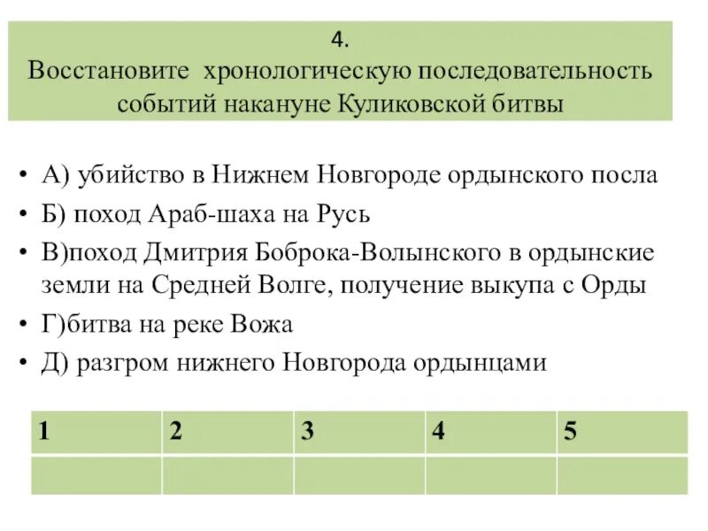 Укажи верную последовательность событий. Восстановите хронологическую последовательность. Восстановите события в хронологическом порядке. Восстанови хронологическую последовательность событий. События Куликовской битвы в хронологическом порядке.