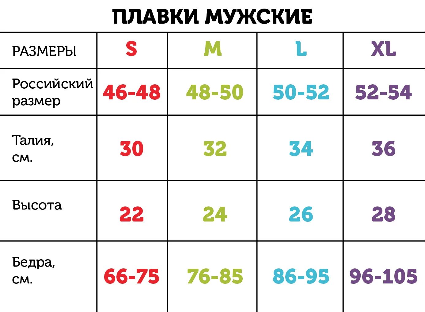 Мужские Размеры. Размер мужской талии. Талия 80 размер мужской. Размер талии у мужчин размер. Видео размер мужского