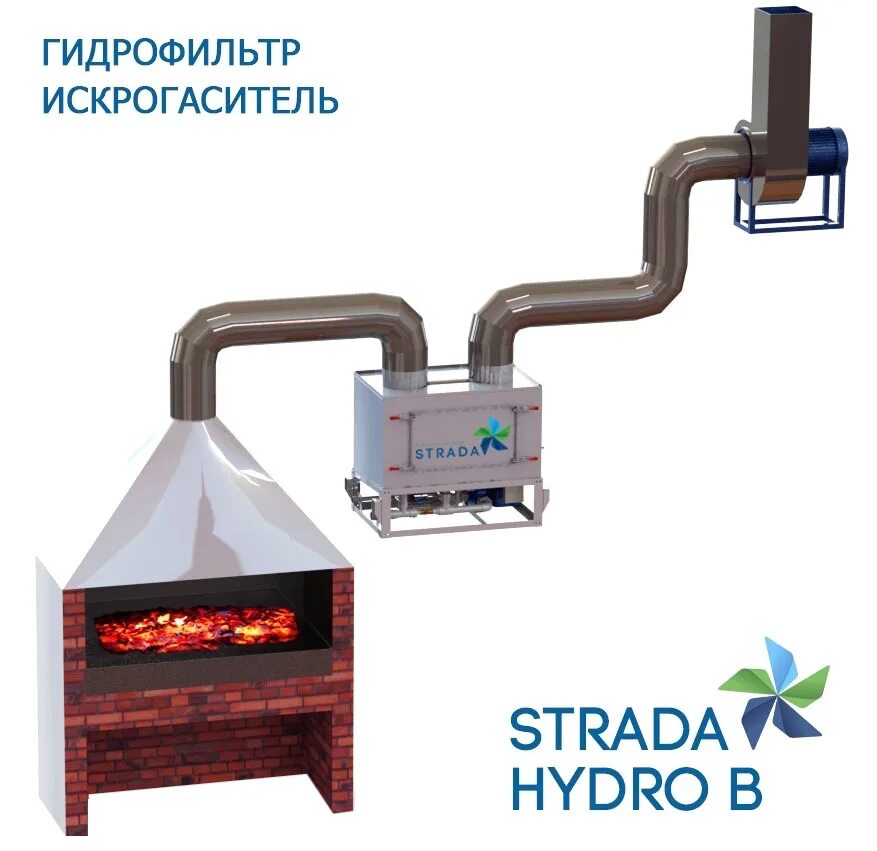 Водная вытяжка воды. Гидрофильтр искрогаситель strada Hydro b. Гидрофильтр strada Hydro b 3.0. Водяной искрогаситель . Гидрофильтр. Гидрофильтр искрогаситель strada Hydro b 7.0.