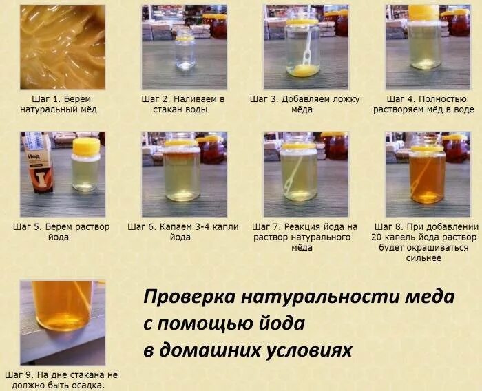 Мед с йодом. Проверка качества меда. Мед и йод. Опыт с медом и йодом. Жидкость мед.