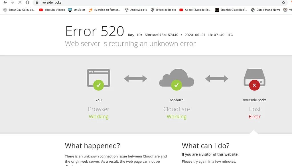 Eclipse platform. Real binary options reviews. Sonar lint. Is return available. Флип карта.