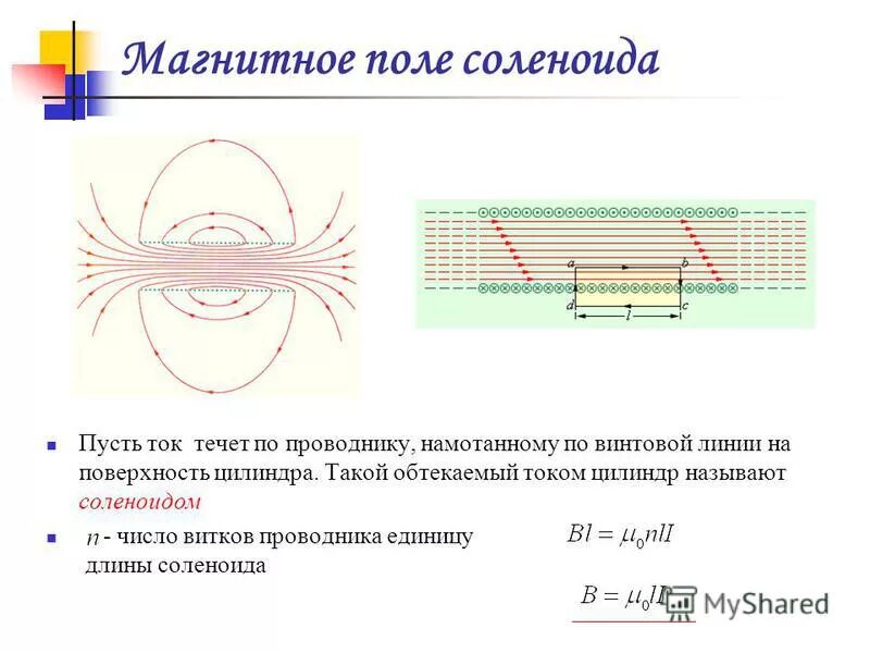 Правило правой руки для соленоида задачи. Электромагнитное поле катушки. Распределение магнитного поля в электромагните. Спираль обтекаемая током 8. Тороидальная катушка индуктивности линии магнитного.