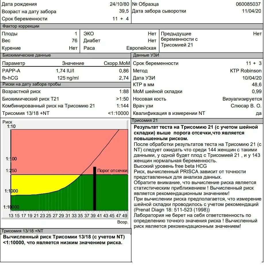 Расшифровка скрининга 1 триместра РАРР-А норма. Биохимический риск т21 таблица. Как выглядит УЗИ скрининг 1 триместра. Показатели 1 скрининга беременности норма. Норма результата скрининга