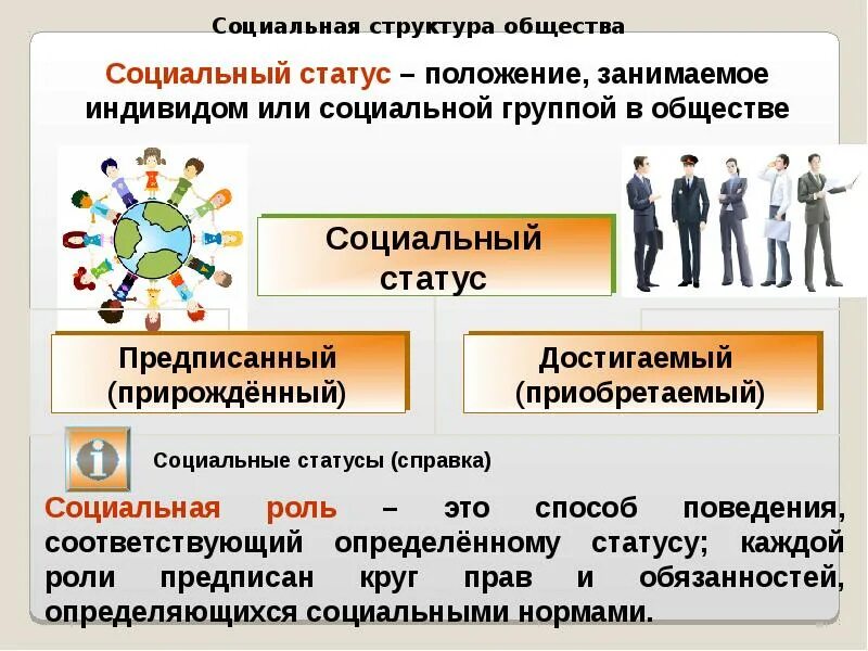 Социальный статус участника группы. Социальная группа социальная роль социальный статус. Социальная структура общества Обществознание 8. Социальная сфера примеры 8 класс Обществознание. Социальное положение в обществе.