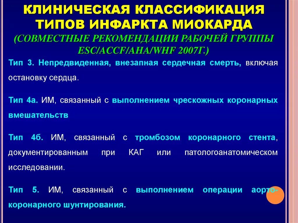 Варианты острого инфаркта миокарда