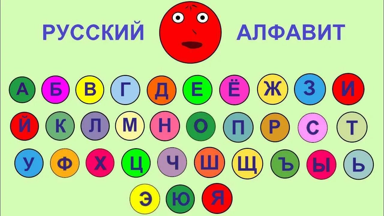 Буквы в цветных кружочках. Буквы в кружочках на русском. Буквы алфавита в кружочках. Буквы алфавита в кружках. Русские буквы в кругах