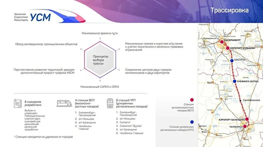 Высокоскоростная магистраль Екатеринбург Челябинск. Высокоскоростная магистраль Екатеринбург Челябинск на карте. Скоростная ЖД магистраль Москва Екатеринбург. ВСМ Челябинск - Екатеринбург.