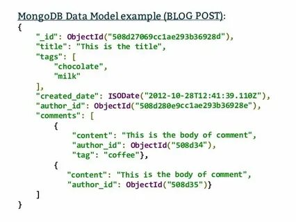 Mongodb example