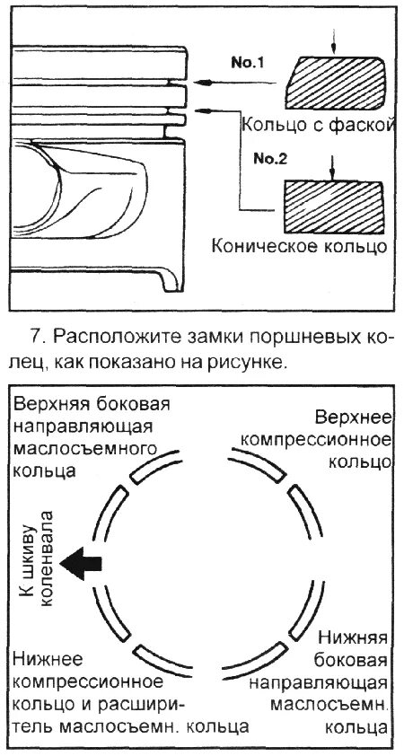 Поршни Хендай Гетц мотор g4ea. Установка поршневых колец Хендай Солярис 1.4. Установка поршневых колец Хендай Солярис 1.6. Порядок установки поршневых колец Hyundai Solaris 1.6.