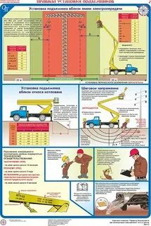 Безопасное расстояние от подъемника до основания