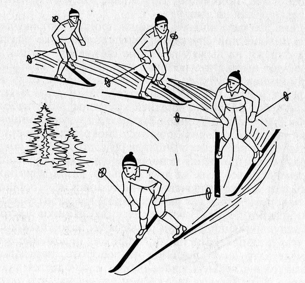 Поворот плугом на лыжах техника. Техника торможения и поворотов плугом на лыжах. Техника поворота переступанием на лыжах. Техника спусков, повороты и торможение плугом. Скорость начинающего лыжника