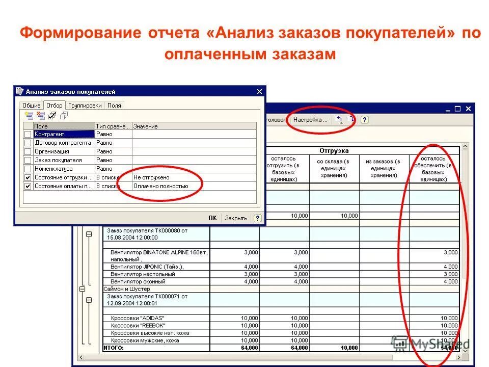 Отчет торговой организации. Формирование отчета. Анализ заказа покупателя 1с. Анализ заказов клиентов. Формирование отчета в 1с.