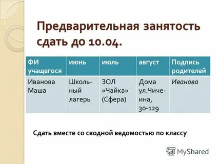 Сдать занятость
