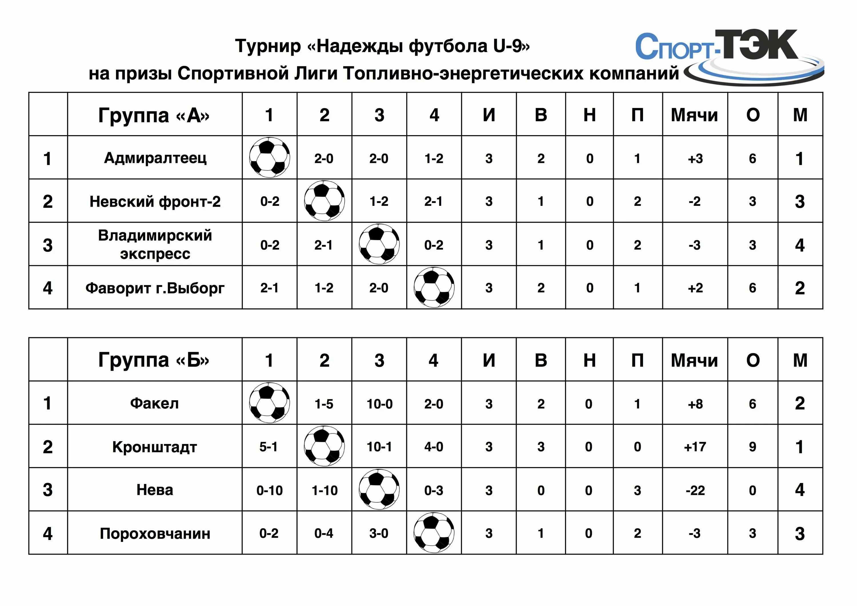 Liga pro team. Лига про теннис. Лига про международный. Лига про международный. Лига про международный.
