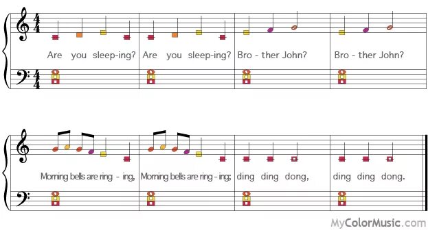 Are you sleeping Ноты. Are you sleeping brother John Ноты для фортепиано. Ding a dong Ноты. Are you sleeping песня. Аккорды where did you sleep last night