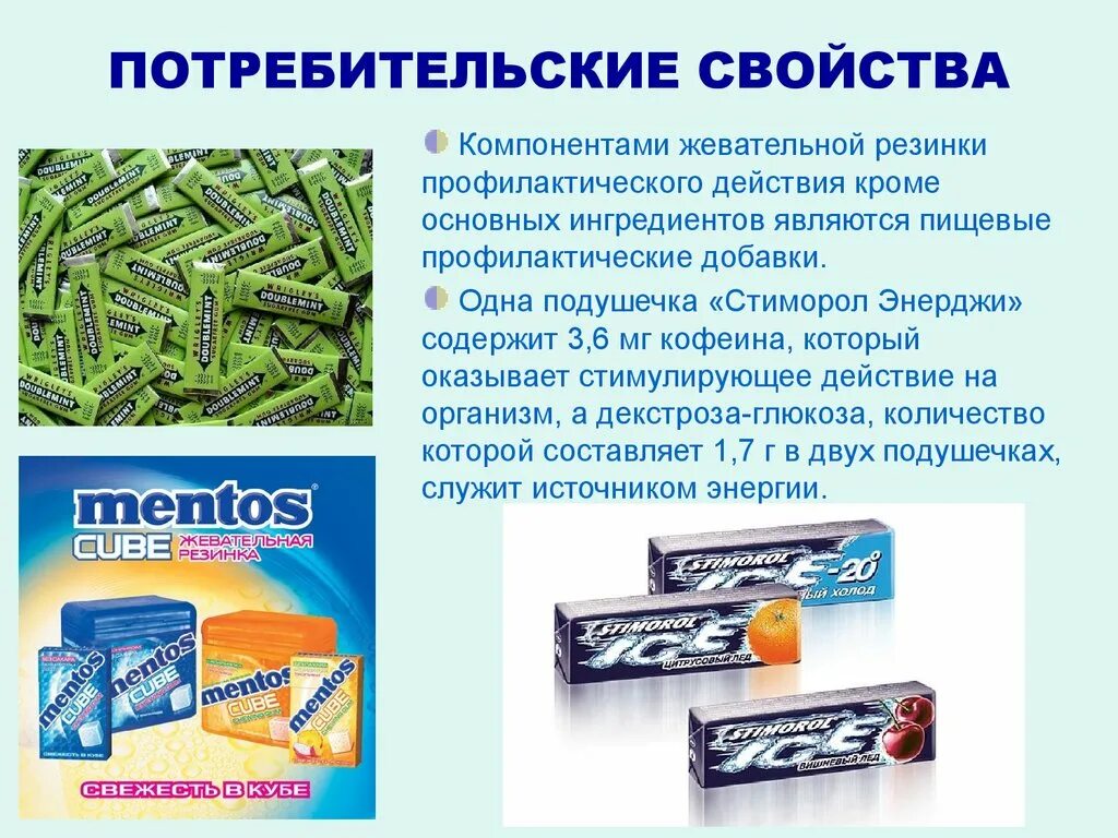 Акции жевательной резинки. Профилактические жевательные резинки. компоненты жевательной резинки. профилактические (современные) жевательные резинки. жевательные резинки характеристика.