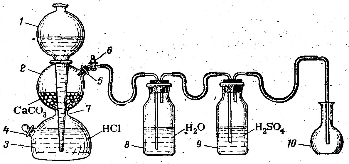 Аппарат Киппа углекислый ГАЗ. Получение углекислого газа в аппарате Киппа. Прибор для очистки углекислого газа схема. Получение водорода в аппарате Киппа рисунок. Очистка углекислого газа