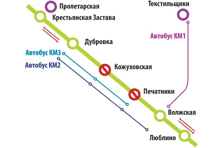 Какая ветка зеленая. Салатовая ветка метро Москва. Ветка метро Волжская Дубровка. Салатовая ветка метро Москва станции. Люблинская ветка метро закрытие станций метро.