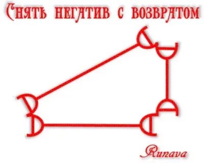 Возврат в один конец