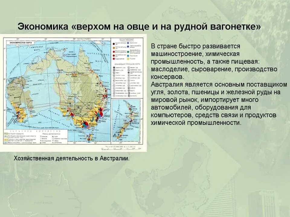 Австралия на мировом рынке. Хозяйственная деятельность Австралии 7. Виды деятельности в Австралии. Виды хозяйственной деятельности Австралии. Хозяйственная деятельность австралийцев.